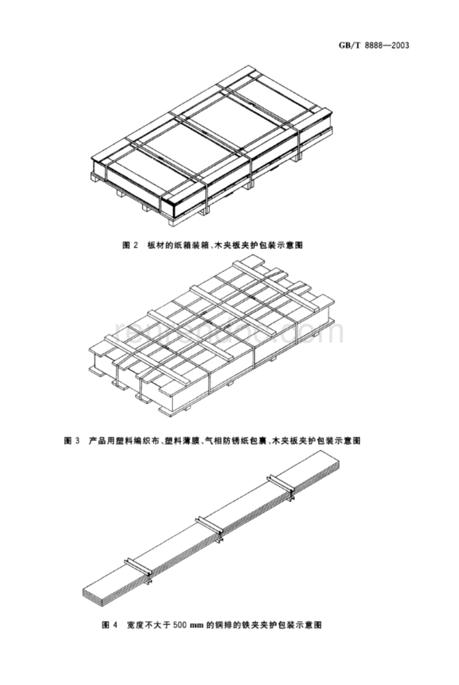 遵循GBT 8888-2003标准 重有色金属加工产品的生态毯包装、运输与贮存实践